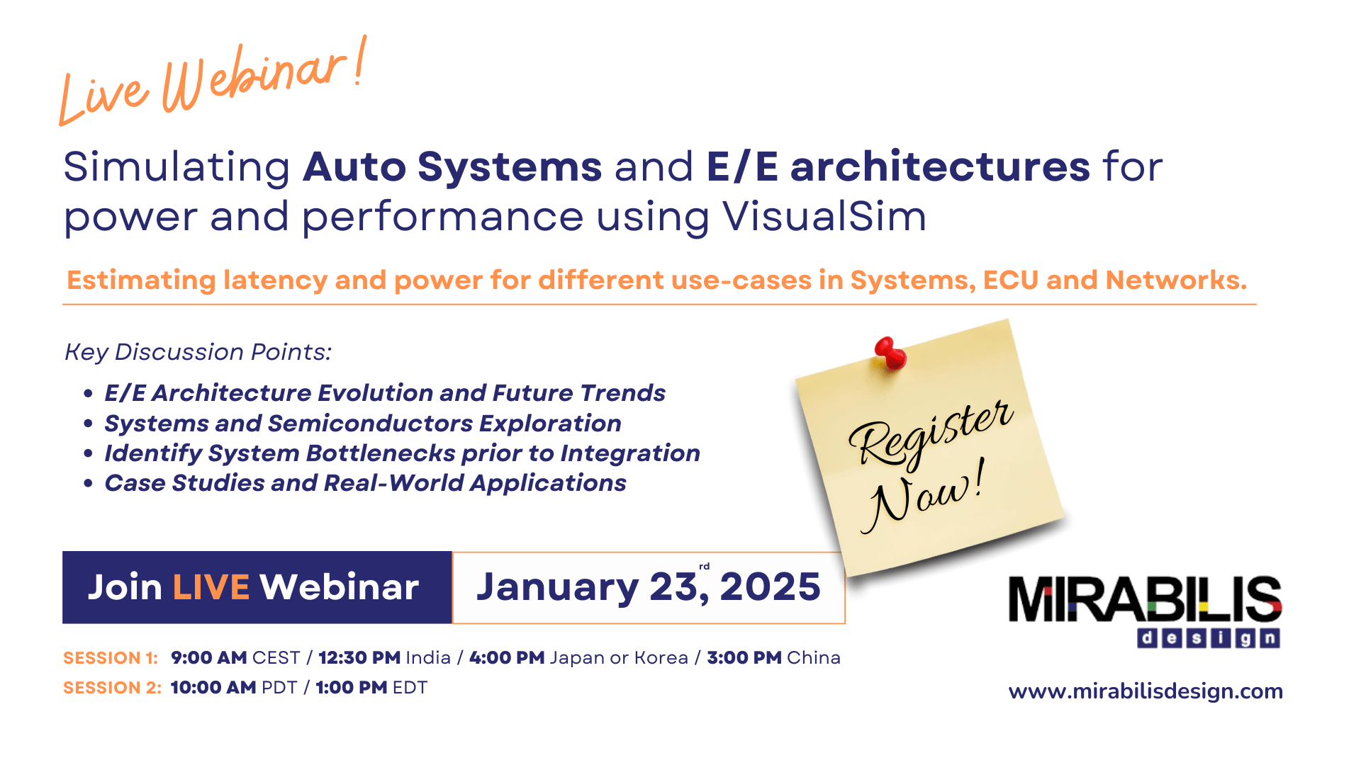 Simulating Auto Systems & E/E Architectures for power and performance using VisualSim